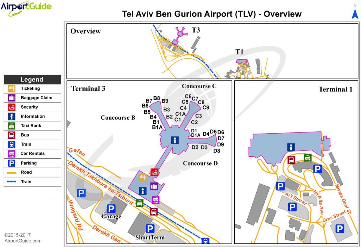 tlv mapa de l'aeroport